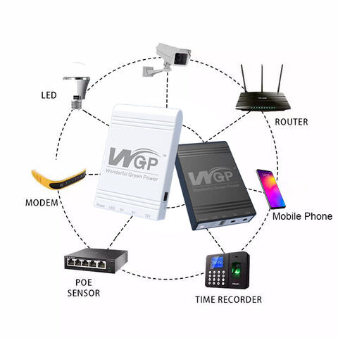 WGP Mini UPS for Wifi Router 10400 mAh (100% Orginal )