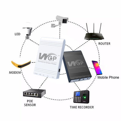 WGP Mini UPS for Wifi Router 10400 mAh (100% Orginal )