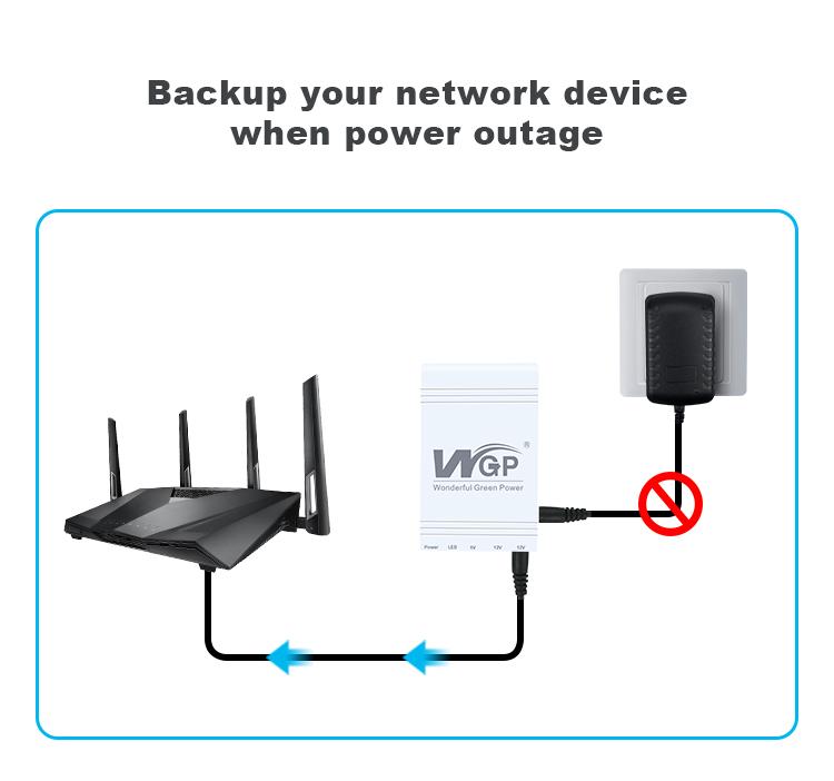WGP Mini UPS for Wifi Router 10400 mAh (100% Orginal )