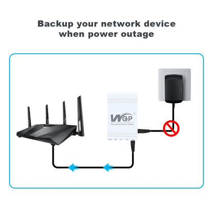 WGP Mini UPS for Wifi Router 10400 mAh (100% Orginal )